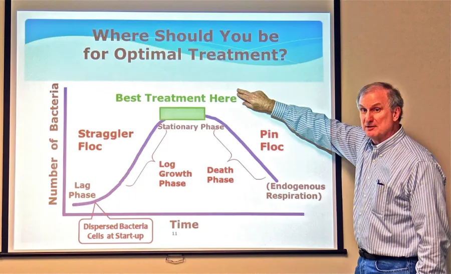 John McKinnon leading a treatment operator training session