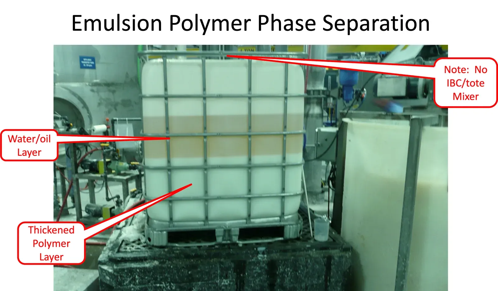 Polymer tote showing phase separation