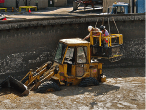 Sludge System Failure